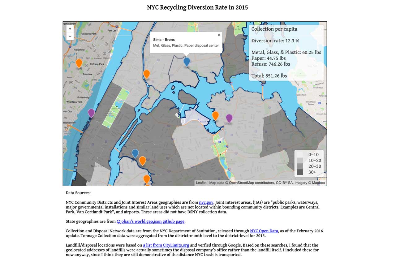 Map of NYC with a community district recyling rate hightlighted